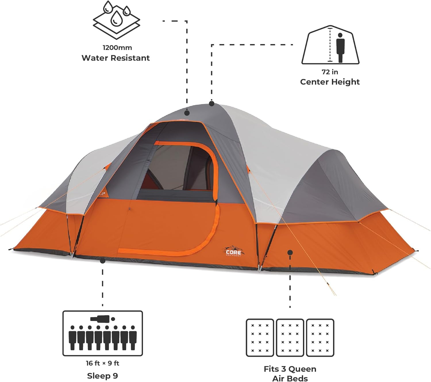CORE Tent for Family Camping, Hiking and Backpacking | Dome Camp Tents with Included Tent Gear Loft for Outdoor Accessories