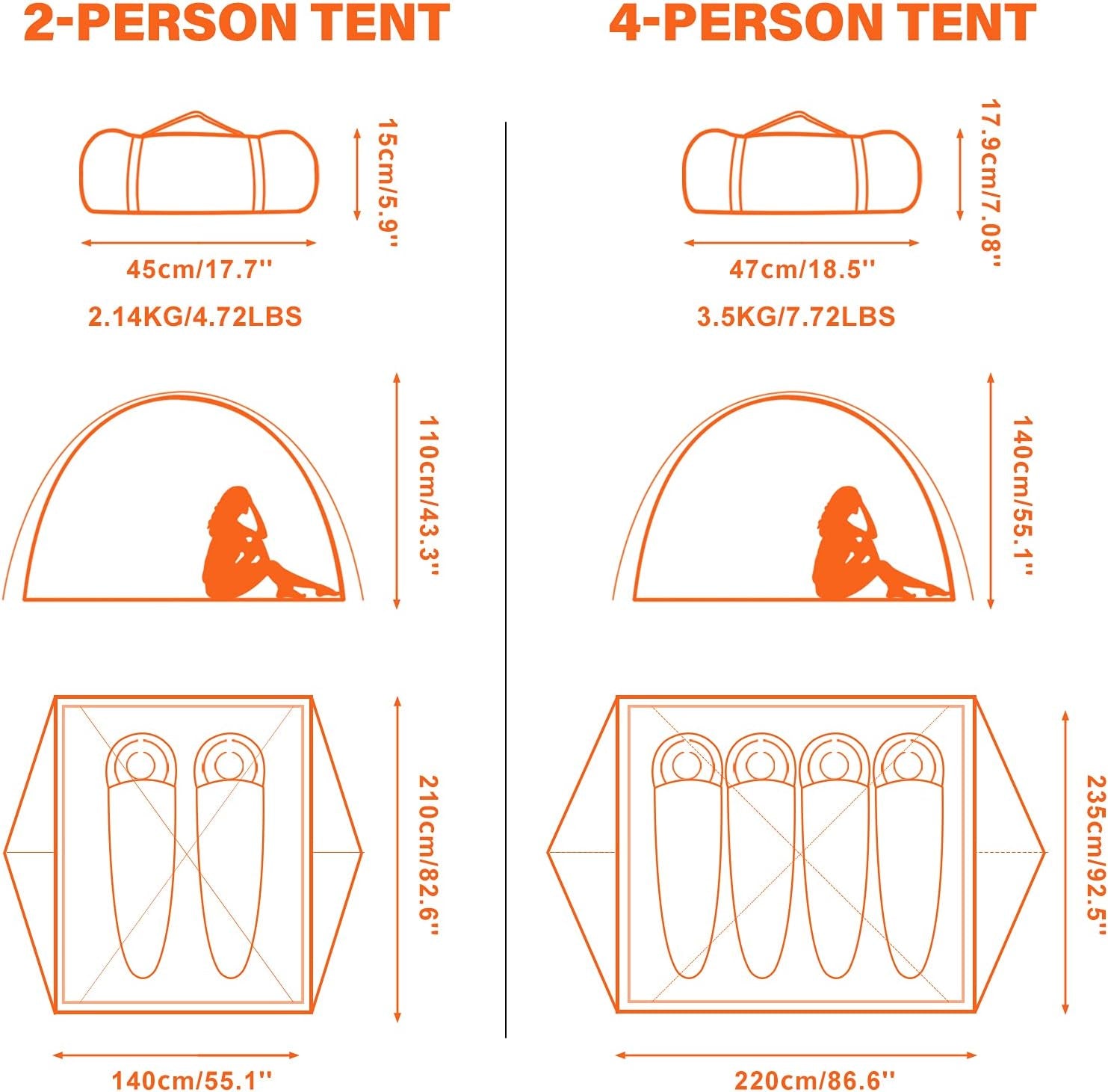 2/4 Person Camping Tent Lightweight Waterproof Backpacking Tent | Easy Setup Windproof Two Doors Double Layer with Rainfly Aluminum Pole Compact Outdoor Tent for Family Camping Hunting Hiking