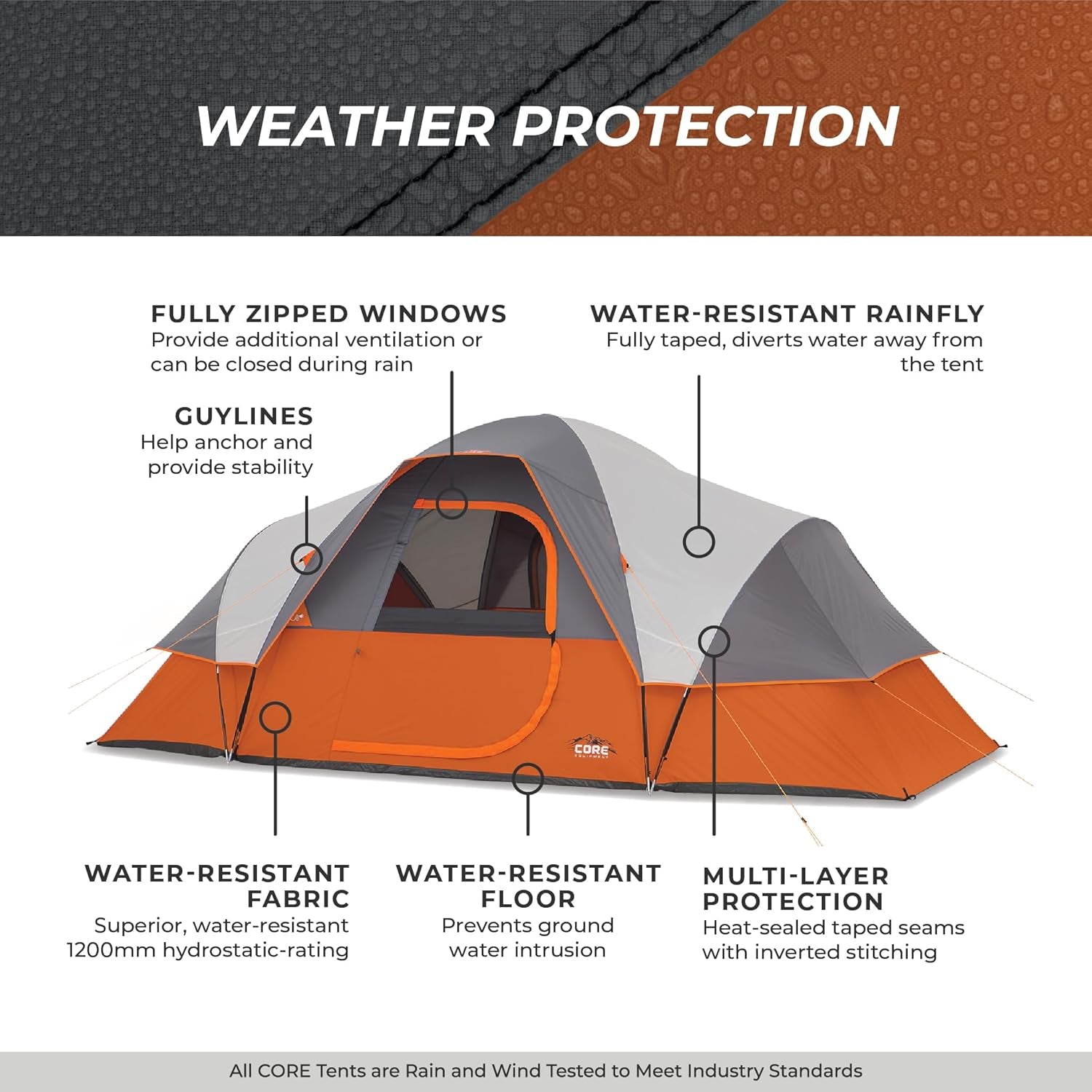 CORE Tent for Family Camping, Hiking and Backpacking | Dome Camp Tents with Included Tent Gear Loft for Outdoor Accessories